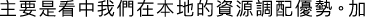 Polygon