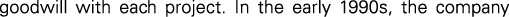 Polygon