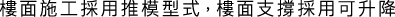 Polygon
