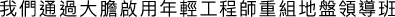 Polygon