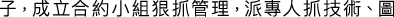Polygon