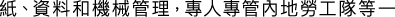 Polygon