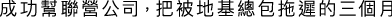 Polygon