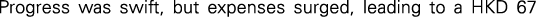 Polygon