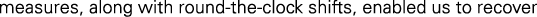 Polygon