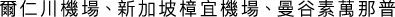 Polygon