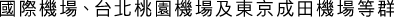 Polygon