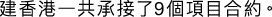 Polygon