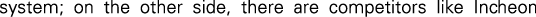 Polygon