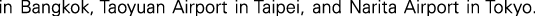 Polygon