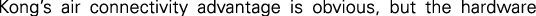 Polygon