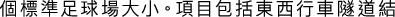 Polygon