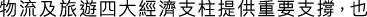 Polygon