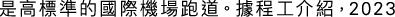 Polygon