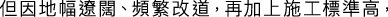 Polygon