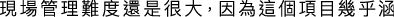 Polygon