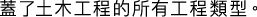 Polygon