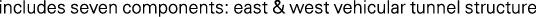 Polygon