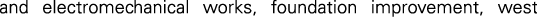 Polygon