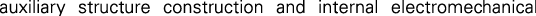 Polygon