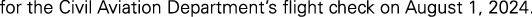 Polygon