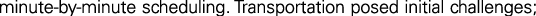 Polygon
