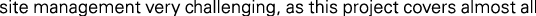 Polygon