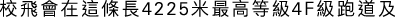 Polygon
