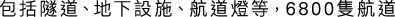 Polygon