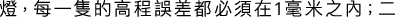 Polygon