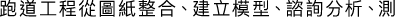 Polygon
