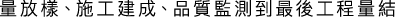 Polygon