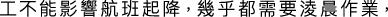 Polygon