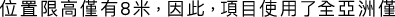 Polygon
