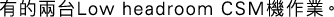 Polygon