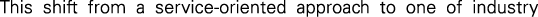 Polygon