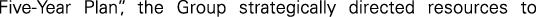 Polygon