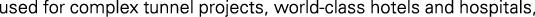 Polygon
