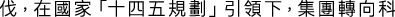 Polygon