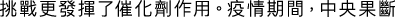Polygon