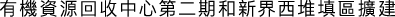 Polygon