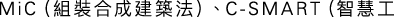 Polygon