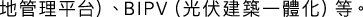 Polygon