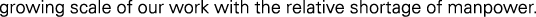 Polygon