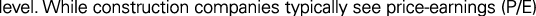 Polygon
