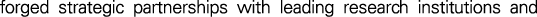 Polygon