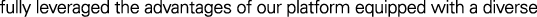 Polygon