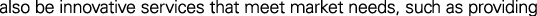 Polygon