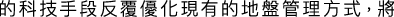 Polygon