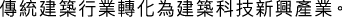 Polygon